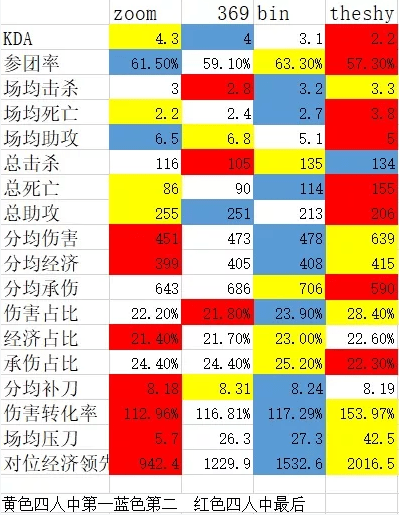杏彩体育- 法甲半程最佳阵容公布引争议  